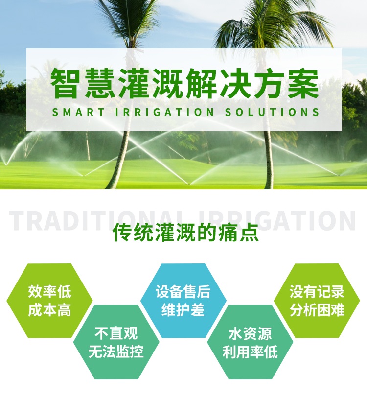 智慧灌溉解決方案